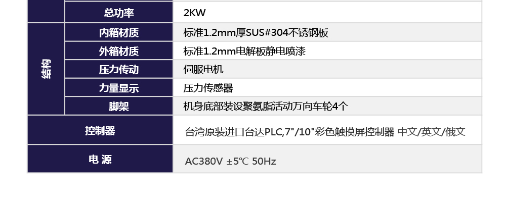 電池擠壓試驗機產(chǎn)品參數(shù)